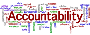 Accountability Accountability
